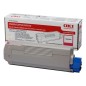 TONER OKI C5850 MAGENTA C11 (6-000 pág)