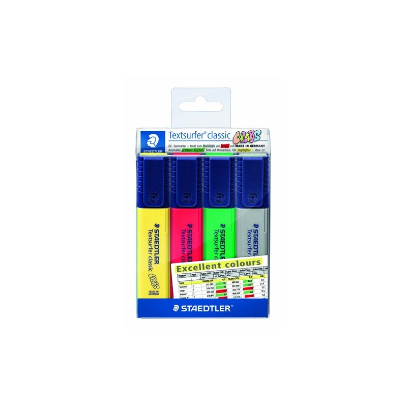 ROTUL-FLUOR STAED-364 TXSF-E-4 ROTUL-FLUOR STAED-364 TXSF-E-4