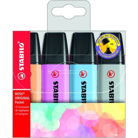 ROTUL-FLUOR STAB-BOSS 70 PAST- SUR- E-4