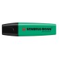 ROTUL-FLUOR STAB-BOSS 70 TURQUESA