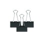 PINZA PALA ABATIBLE FOROFIS 41 mm C-12
